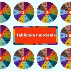Tabliczka mnożenia w kształcie koła, jakby to były kocie lata nauki.