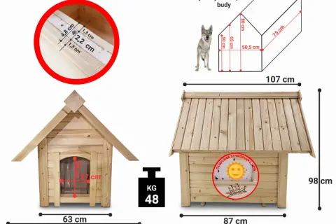 Budowa budy dla psa: Ocieplana, trwała, komfortowa DIY!